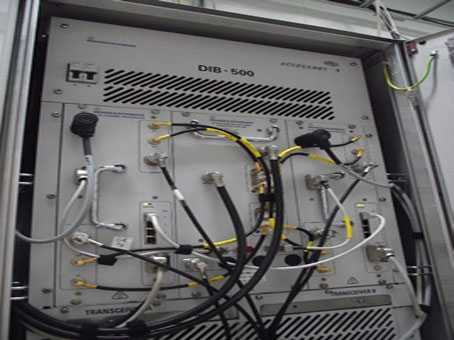 Trunking Radio System 1